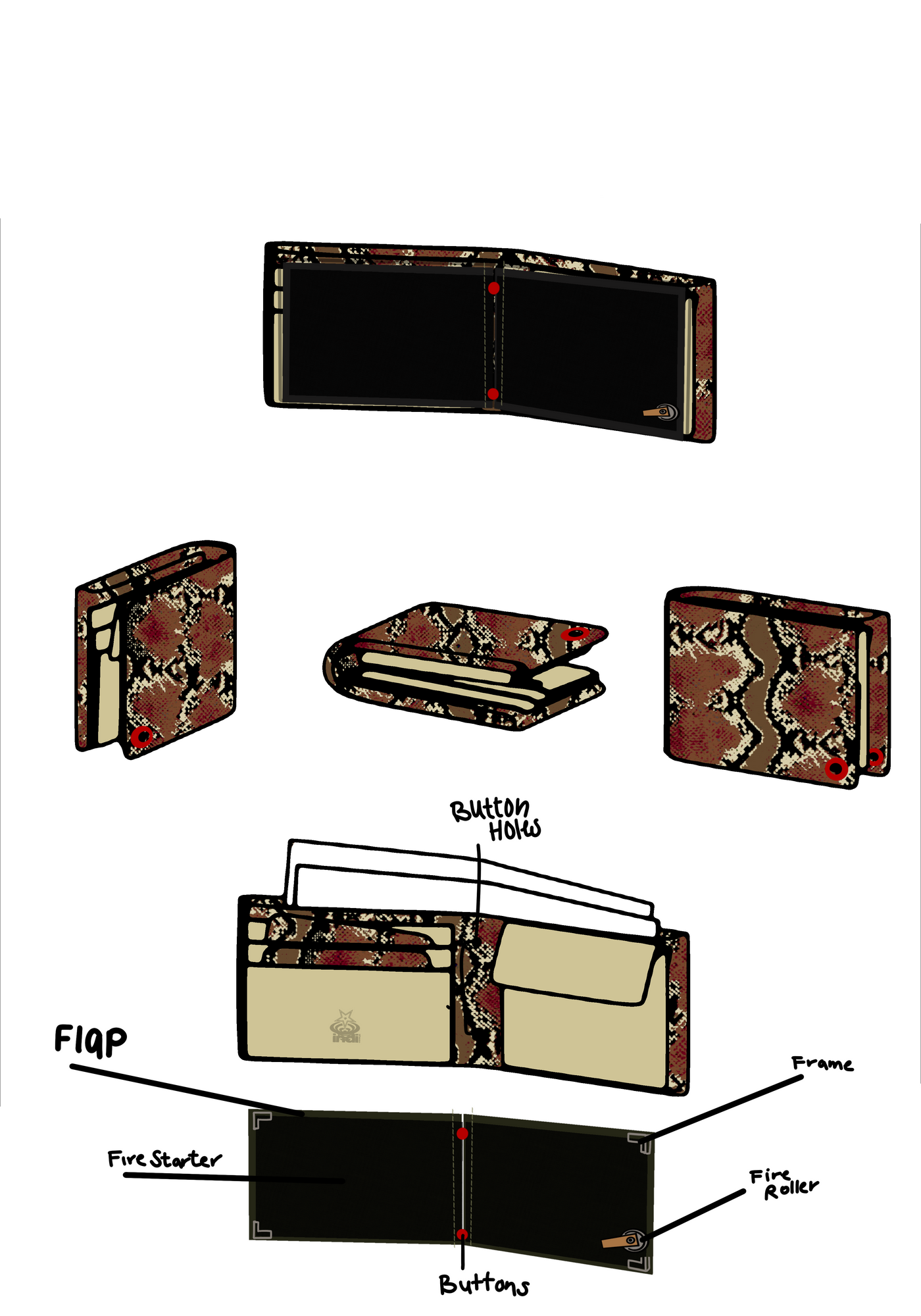 Fire Wallet